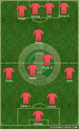 Akademisk Boldklub 4-4-2 football formation