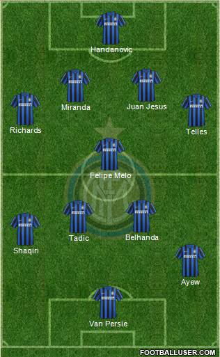 F.C. Internazionale 4-1-4-1 football formation