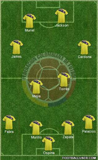 Colombia 4-2-2-2 football formation