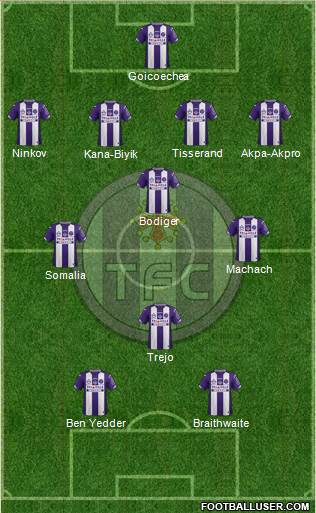Toulouse Football Club 4-4-2 football formation