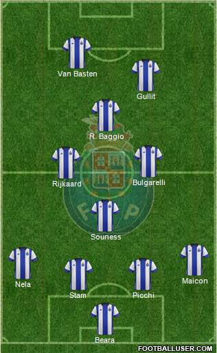 Futebol Clube do Porto - SAD 4-3-1-2 football formation