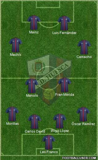 S.D. Huesca 4-4-2 football formation