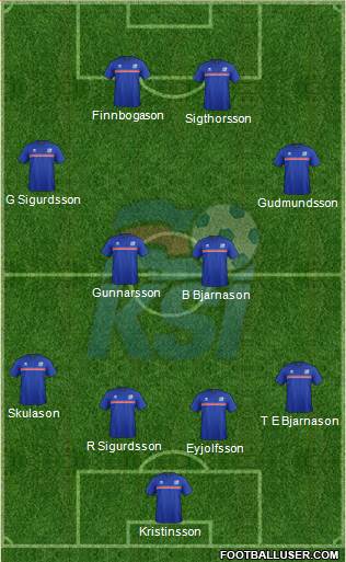 Iceland 4-4-2 football formation