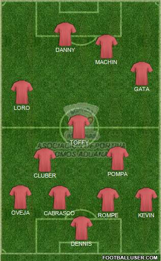 C Somos Aduanas 4-5-1 football formation