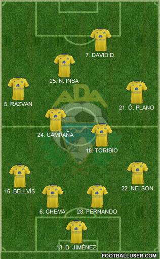 A.D. Alcorcón 4-4-2 football formation