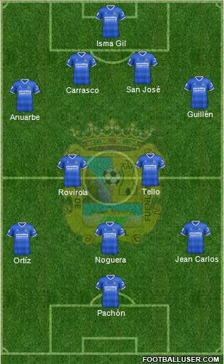 C.F. Fuenlabrada football formation