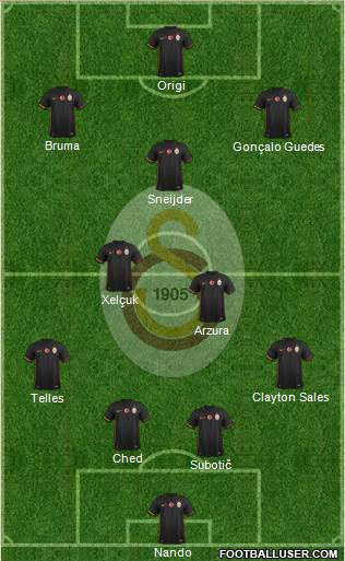 Galatasaray SK 4-2-3-1 football formation