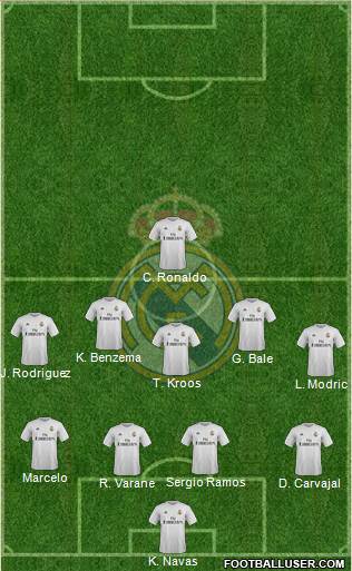 Real Madrid C.F. 4-5-1 football formation