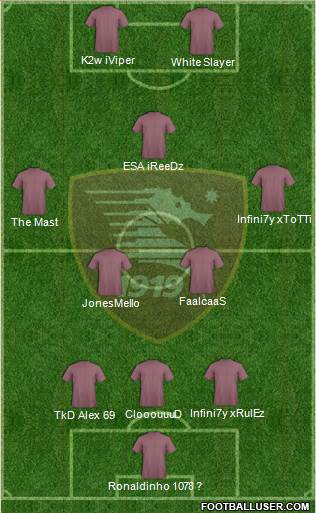 Salernitana 3-5-2 football formation