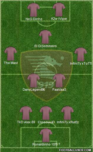 Salernitana 3-5-2 football formation