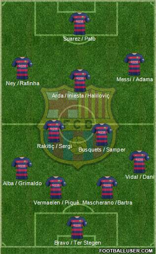 F.C. Barcelona 4-2-3-1 football formation