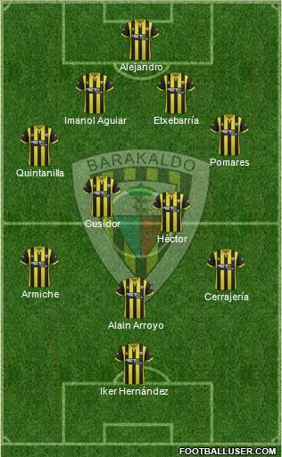 Barakaldo C.F. 4-2-3-1 football formation