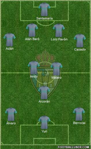 S.D. Ponferradina 4-2-3-1 football formation