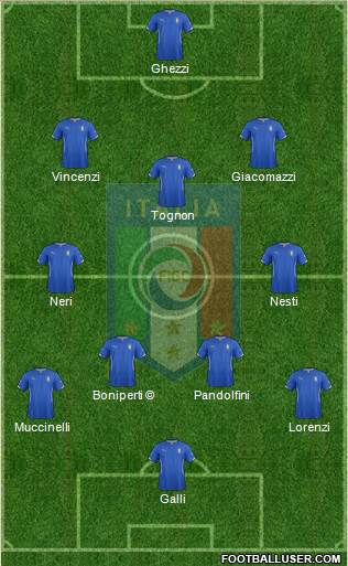 Italy 3-4-3 football formation