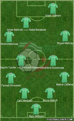 Algeria 4-4-2 football formation