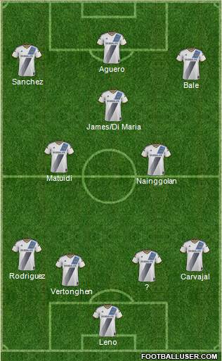 Los Angeles Galaxy 4-2-3-1 football formation