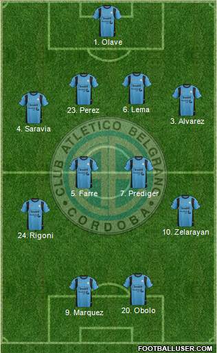 Belgrano de Córdoba 4-4-2 football formation