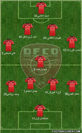 DFCO 4-1-4-1 football formation