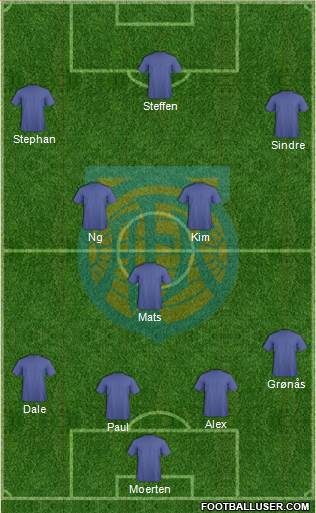 Aalesunds FK 4-1-2-3 football formation