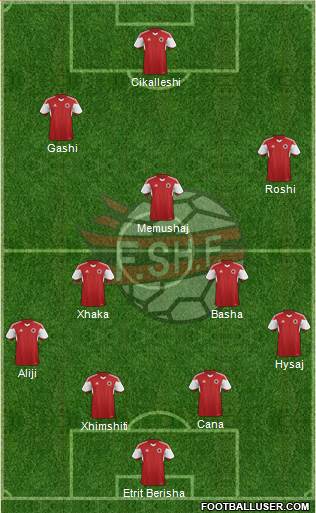 Albania 4-2-1-3 football formation