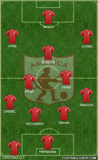 CD América de Cali 4-2-3-1 football formation