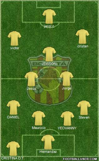 CD Bogotá FC football formation