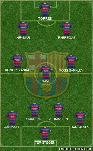 F.C. Barcelona 4-4-1-1 football formation