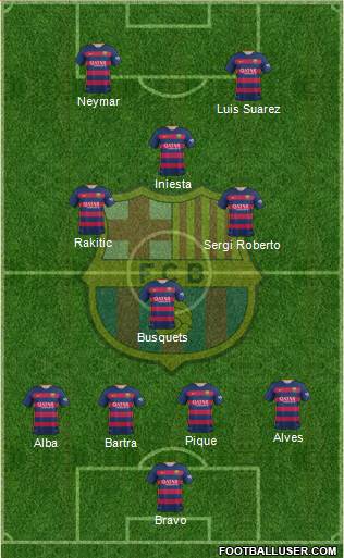 F.C. Barcelona 4-4-2 football formation