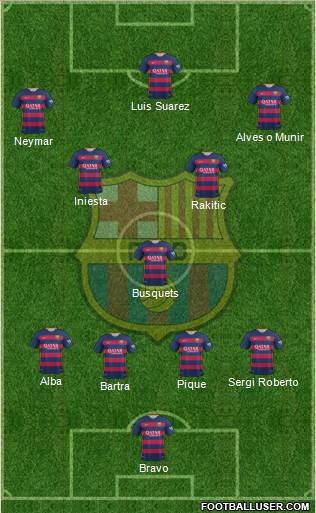 F.C. Barcelona 4-3-3 football formation