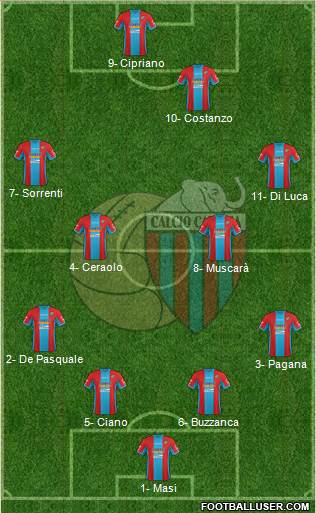 Catania 4-4-1-1 football formation