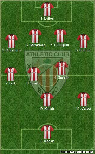 Athletic Club 4-3-2-1 football formation