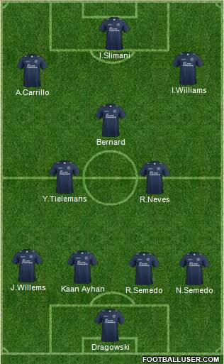 Millwall 4-2-1-3 football formation