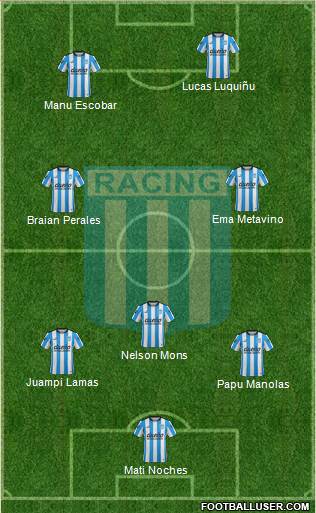 Racing Club 4-1-4-1 football formation