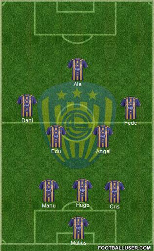 C Sportivo Luqueño football formation