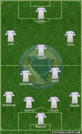 Bosnia and Herzegovina 4-5-1 football formation