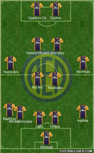 AE Limassol 4-1-2-3 football formation
