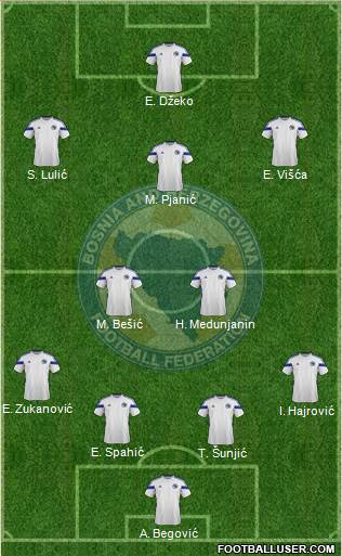 Bosnia and Herzegovina 4-2-3-1 football formation