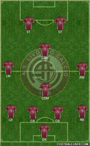 Livorno 3-5-1-1 football formation