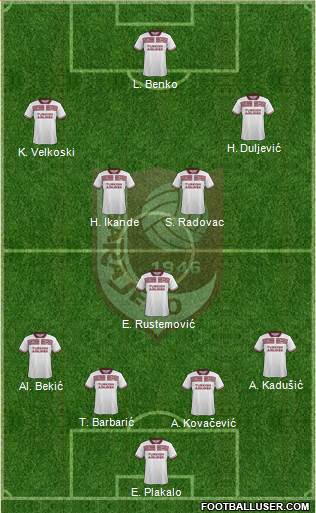 FK Sarajevo 4-3-2-1 football formation