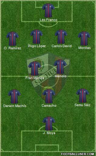 S.D. Huesca 3-5-1-1 football formation