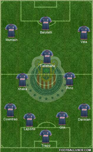 Club Guadalajara 4-2-1-3 football formation