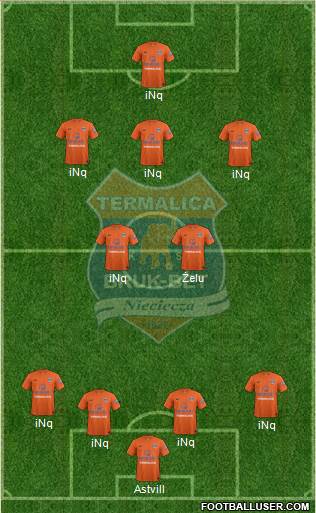 Termalica Bruk-Bet Nieciecza 3-5-2 football formation