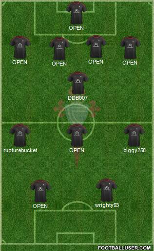 R.C. Celta S.A.D. 4-1-3-2 football formation