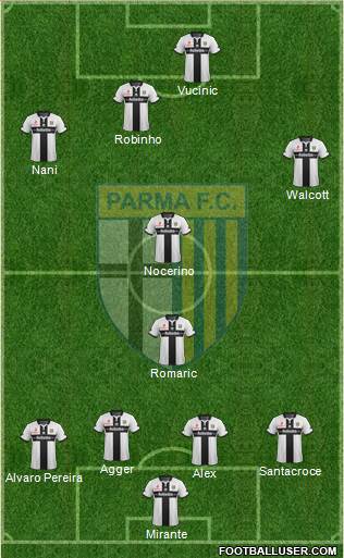 Parma 4-4-2 football formation