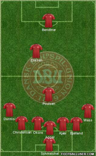 Denmark 5-4-1 football formation