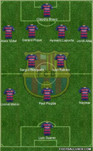 F.C. Barcelona 4-2-3-1 football formation