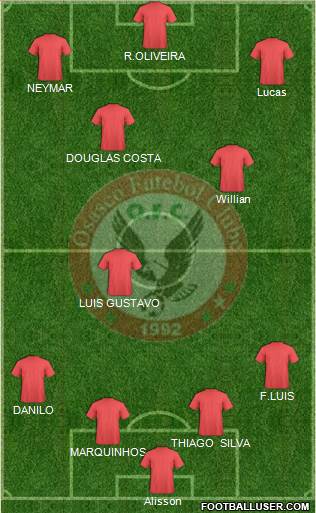 Osasco FC 4-4-2 football formation