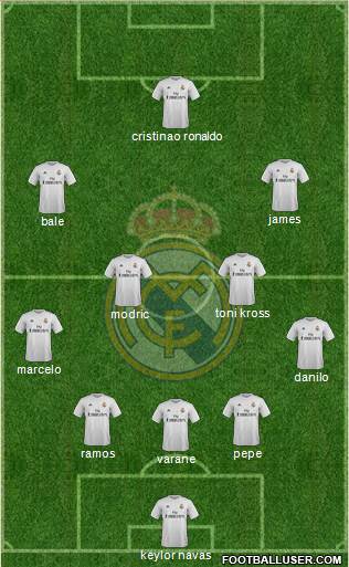 Real Madrid C.F. 4-3-2-1 football formation