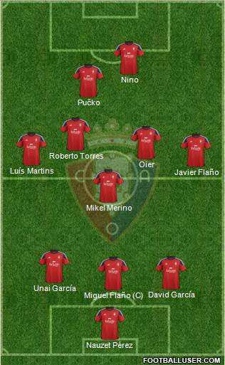 C. At. Osasuna 3-5-2 football formation