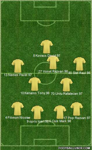 ACS Berceni 4-1-2-3 football formation